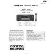 ONKYO TX8511 Service Manual cover photo