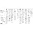 SONY ICF-C253 Owner's Manual cover photo