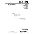 SONY MDRNX1 Service Manual cover photo