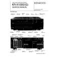 KENWOOD KRX1000/G Service Manual cover photo