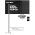 AIWA AVD25 Owner's Manual cover photo