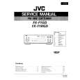 JVC FXF1GD/RGD Service Manual cover photo
