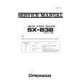 PIONEER SX838 Service Manual cover photo