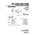SONY RM-PJ21 Service Manual cover photo