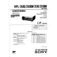 SONY VPL-350Q Service Manual cover photo