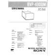 SONY RVP-400QM Service Manual cover photo