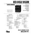 SONY HCDH450/M Service Manual cover photo