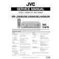 JVC HRJ4006UM Service Manual cover photo