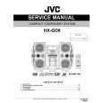 JVC HXGD8 Service Manual cover photo