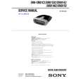 SONY DRNXM01C2 Service Manual cover photo