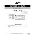 JVC KDDV5000UJ/UC Service Manual cover photo