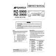 SANSUI RZ-5900 Service Manual cover photo