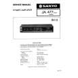 SANYO JA 477 Service Manual cover photo
