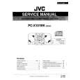 JVC PCX101BK Service Manual cover photo