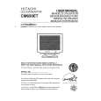 HITACHI CM650ET Owner's Manual cover photo