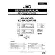 JVC KDMX3000 Service Manual cover photo