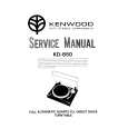 KENWOOD KD-850 Service Manual cover photo