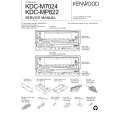 KENWOOD KDCM7024 Service Manual cover photo