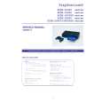 SONY SCPH50000 Service Manual cover photo