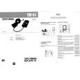 SONY RM84 Service Manual cover photo