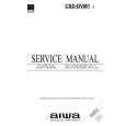 AIWA CSDDVM1 Service Manual cover photo