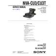 SONY NVACU3 Service Manual cover photo
