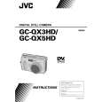 JVC GC-QX3HDU Owner's Manual cover photo