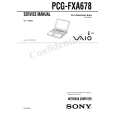 SONY PCGFXA678 Service Manual cover photo