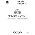 AIWA CSDTD31 Service Manual cover photo