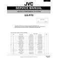 JVC UXP70 Service Manual cover photo