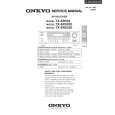 ONKYO TXSR503E Service Manual cover photo