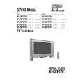 SONY KV28FQ75U Service Manual cover photo