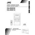 JVC HX-Z30UU Owner's Manual cover photo