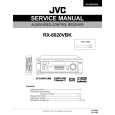 JVC RX6020VBK Service Manual cover photo