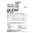 PIONEER XRP250 Service Manual cover photo