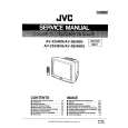 JVC AV28S4EN Service Manual cover photo