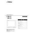 JVC LM-17 Owner's Manual cover photo