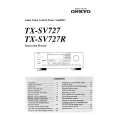 ONKYO TXSV727 Owner's Manual cover photo