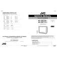 JVC AV32F713/AZ Service Manual cover photo