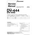 PIONEER DV-440/KCXJ Service Manual cover photo