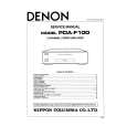 DENON POA-F100 Service Manual cover photo