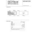KENWOOD CSV720W Service Manual cover photo