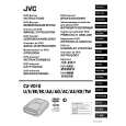 JVC CU-VD10US Owner's Manual cover photo