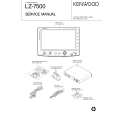 KENWOOD LZ7500 Service Manual cover photo
