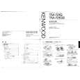 KENWOOD TM-721G Owner's Manual cover photo