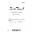 PIONEER SX727 Service Manual cover photo