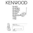 KENWOOD T700 Owner's Manual cover photo