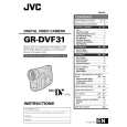 JVC GR-DVF31U Owner's Manual cover photo
