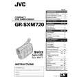 JVC UXT150 Service Manual cover photo