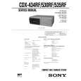 SONY CDX434RF Service Manual cover photo